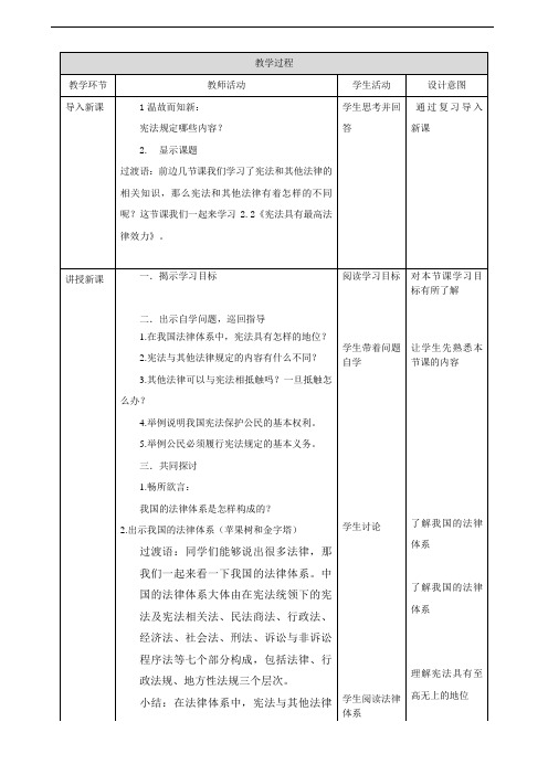 【小学教育】道德与法治六年级上册：《宪法具有最高法律效力》教案-2019人教版部编道法