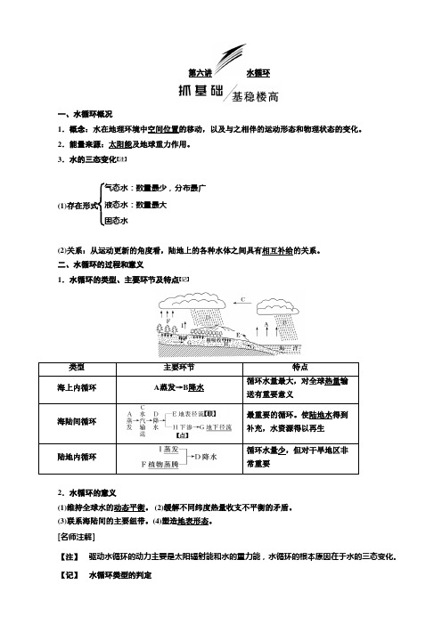 2020届高考地理一轮复习讲义：模块一 第二章 第六讲 水循环 教案(湘教版).doc