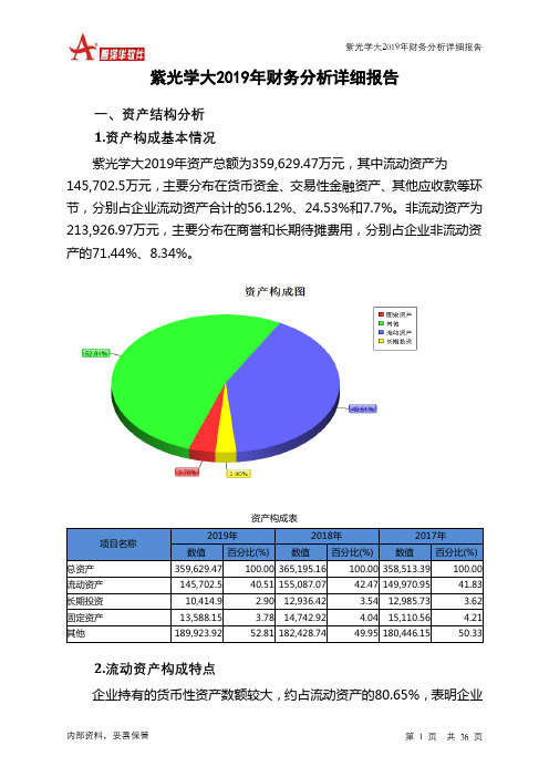 紫光学大2019年财务分析详细报告