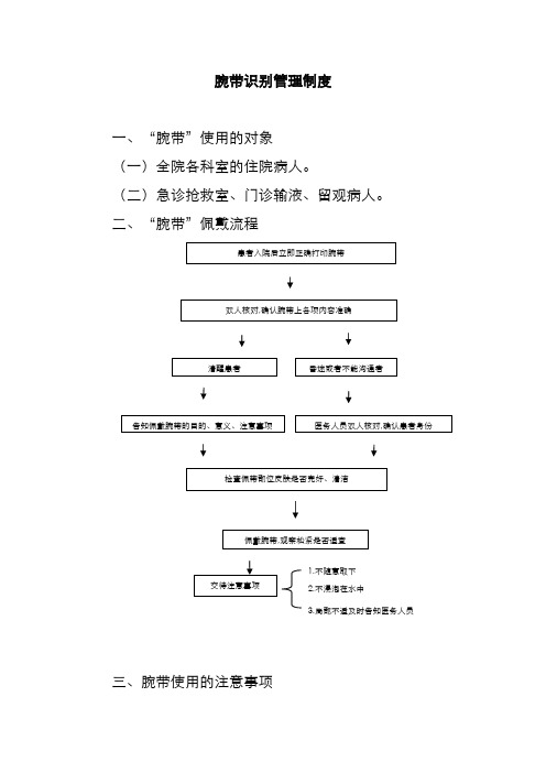 腕带识别管理制度