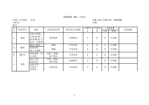 设备安全检查(SCL)分析表