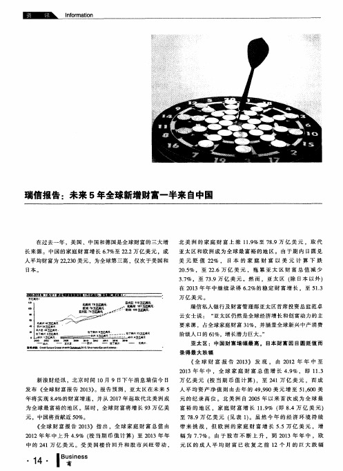 瑞信报告：未来5年全球新增财富一半来自中国