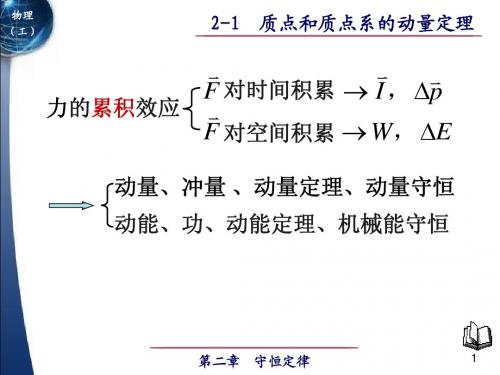 质点和质点系的动量定理