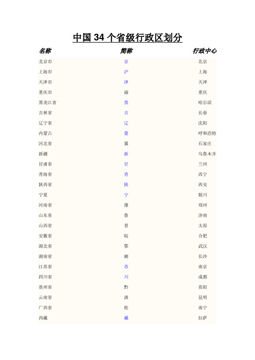 中国34个省级行政区名称_简称及行政中心