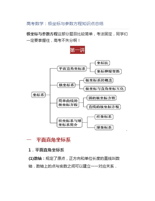 高考数学：极坐标与参数方程知识点总结