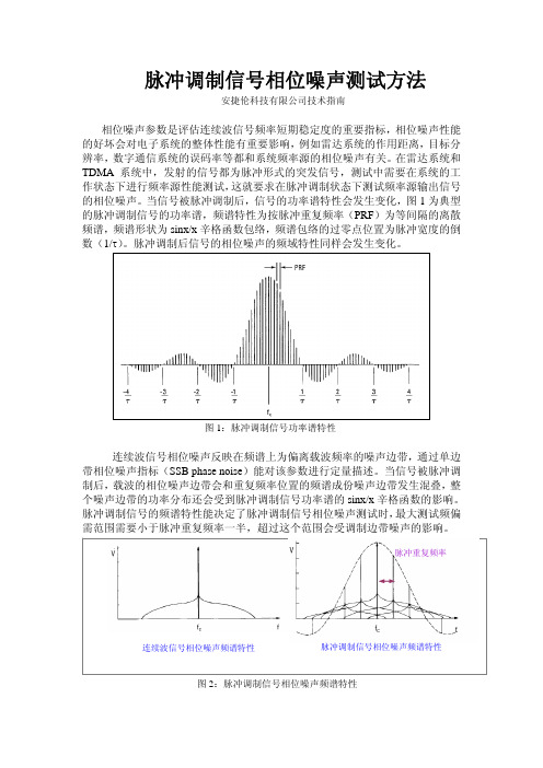 脉冲调制信号相位噪声测试