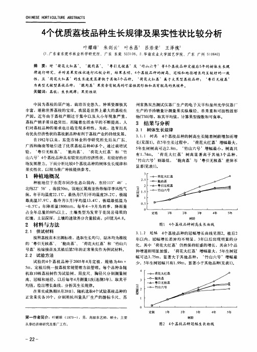 4个优质荔枝品种生长规律及果实性状比较分析