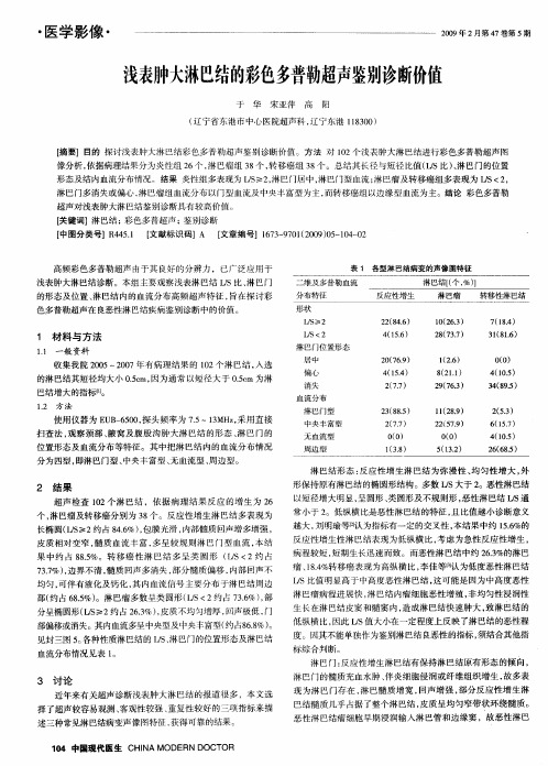 浅表肿大淋巴结的彩色多普勒超声鉴别诊断价值