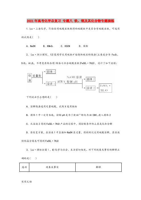 2021-2022年高考化学总复习 专题八 铁、铜及其化合物专题演练