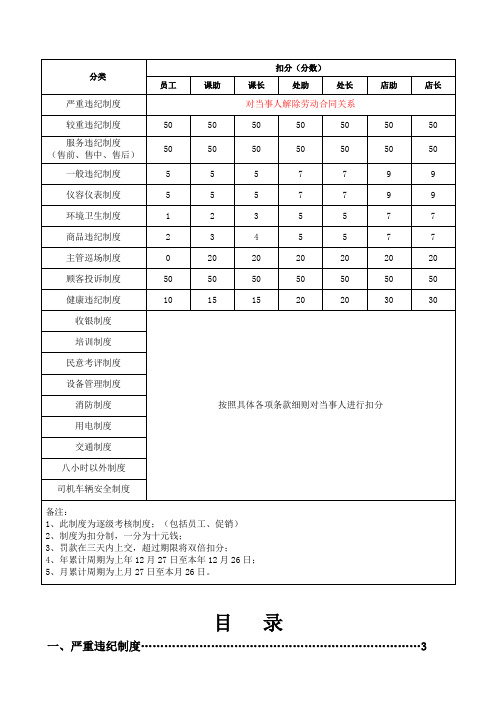 胖东来超市部考核制度