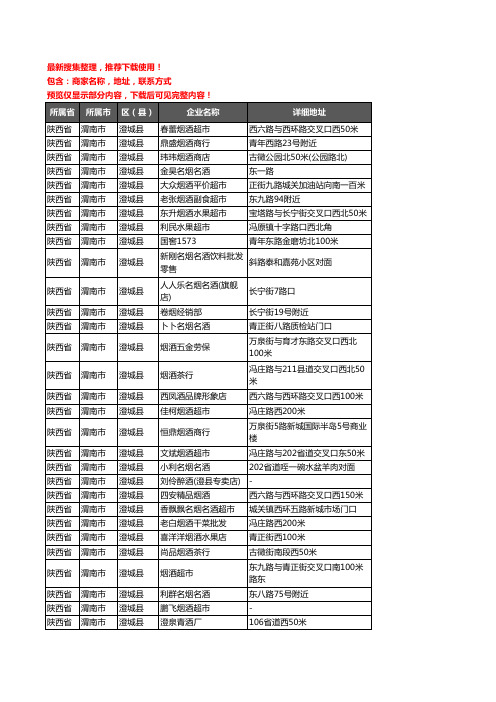 新版陕西省渭南市澄城县酒水批发企业公司商家户名录单联系方式地址大全130家