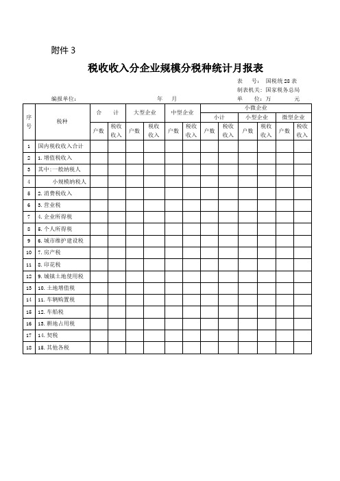 税收收入分企业规模分税种统计月报表