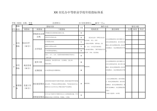 民办中等职业学校年检指标体系