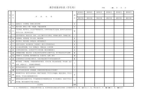 教学质量评价表(学生用)