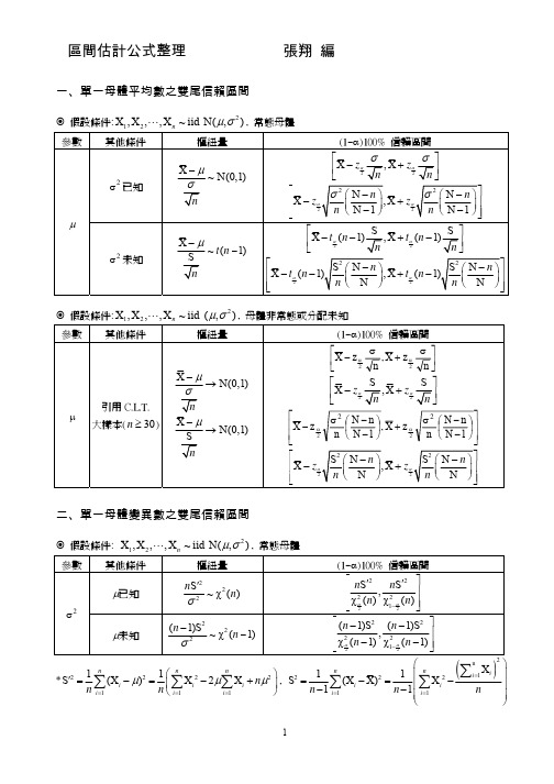 区间估计公式整理