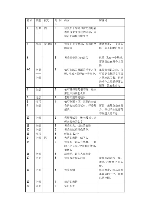 镜号 景别 技巧 时间 画面 解说词 智美在十字路口前茫然地看