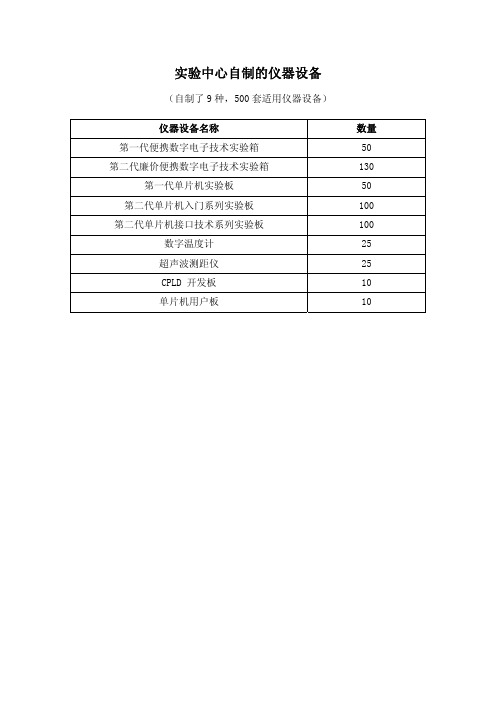 试验中心自制的仪器设备-东莞理工学院教务处