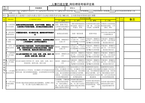 人事行政主管绩效考核评分表