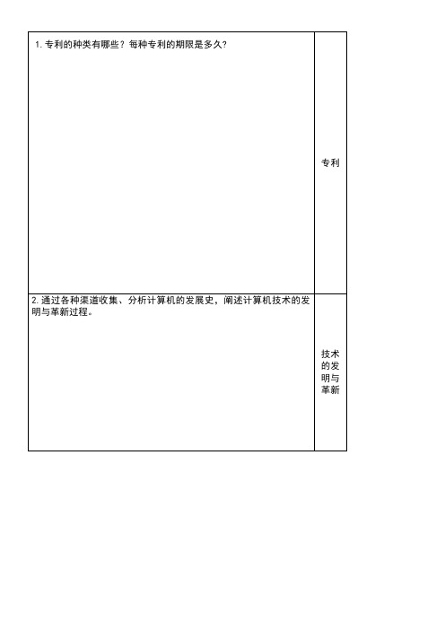 四川省宜宾市一中高中通用技术上学期第2周训练试题1(1.2技术发明与技术革新)