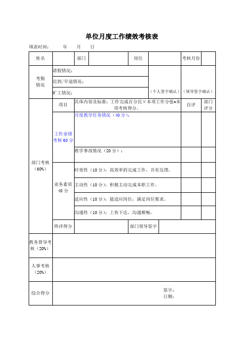 单位月度工作绩效考核表