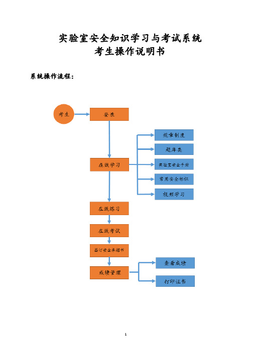 实验室安全知识学习与考试系统