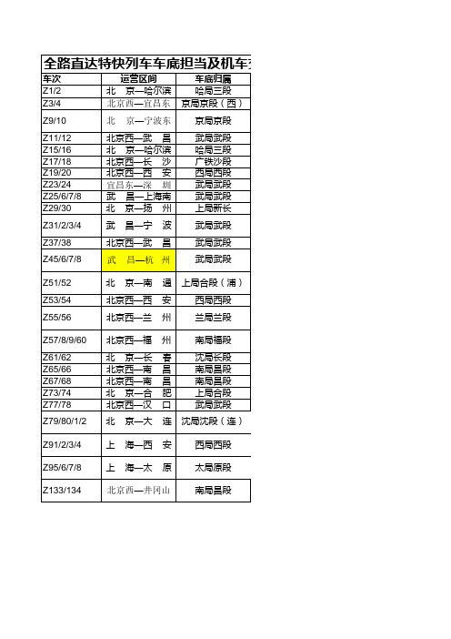 跨局直特车底归属及机车交路