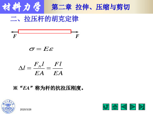 材料力学重点公式(期末必备)PPT课件