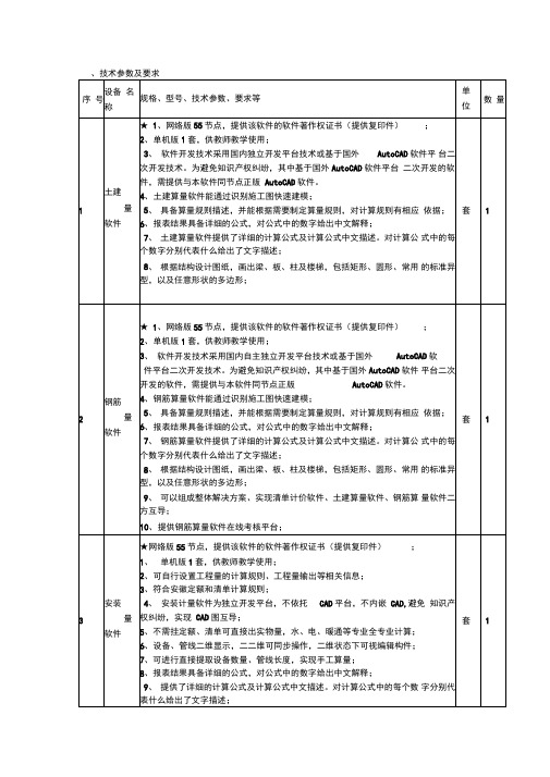 一、技术参数及要求