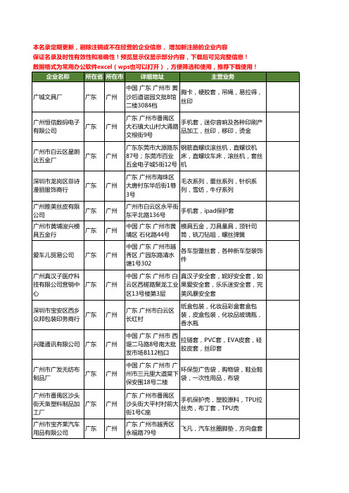 新版广东省广州套丝工商企业公司商家名录名单联系方式大全20家