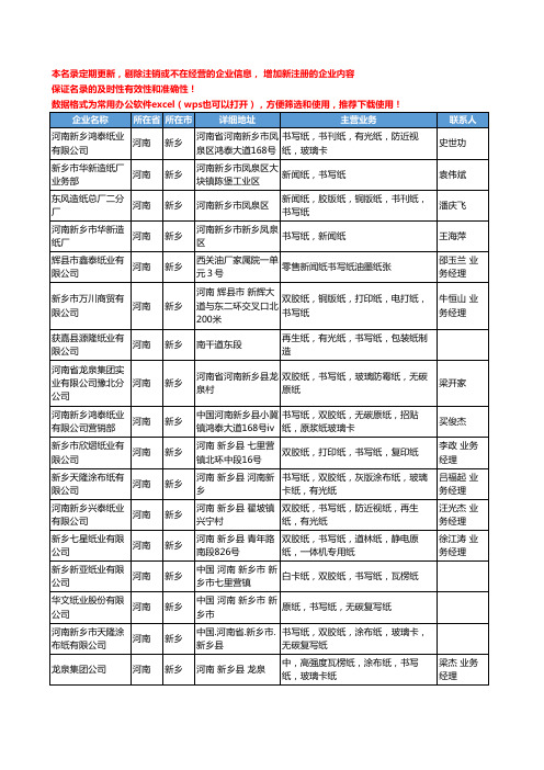 2020新版河南省新乡书写纸工商企业公司名录名单黄页大全59家