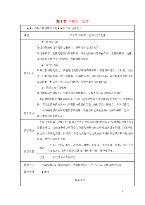 2019_2020学年八年级物理下册8.1牛顿第一定律教学设计(新版)新人教版