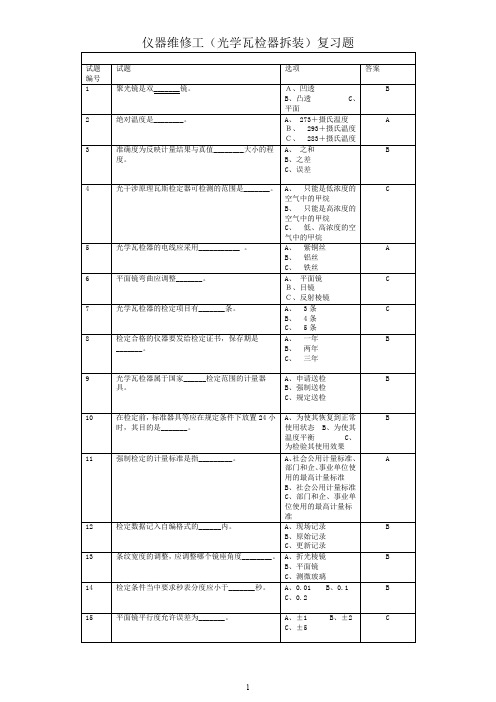 仪器维修工(光学瓦检器拆装)复习题(单选、多选、判断各50道)