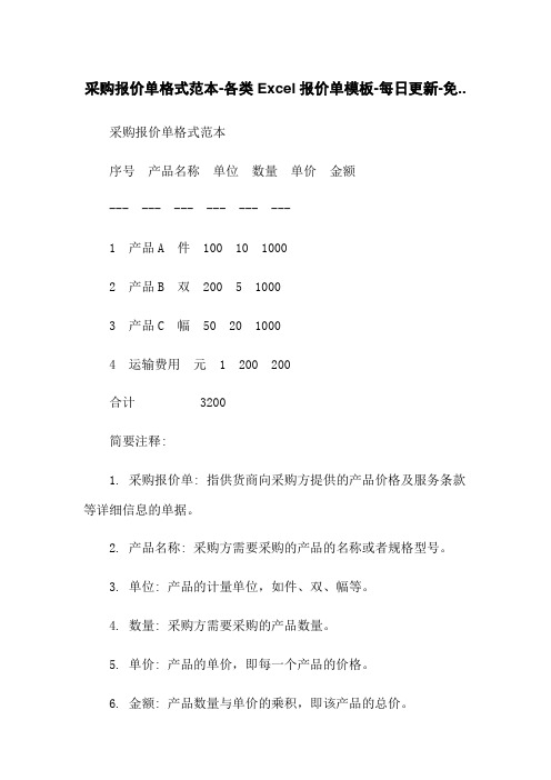 采购报价单格式范本-各类Excel报价单模板-每日更新-免..