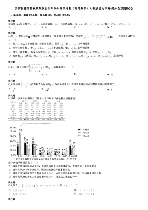 云南省德宏傣族景颇族自治州2024高三冲刺(高考数学)人教版能力评测(提分卷)完整试卷