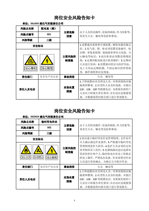 岗位安全风险告知卡牌-15种