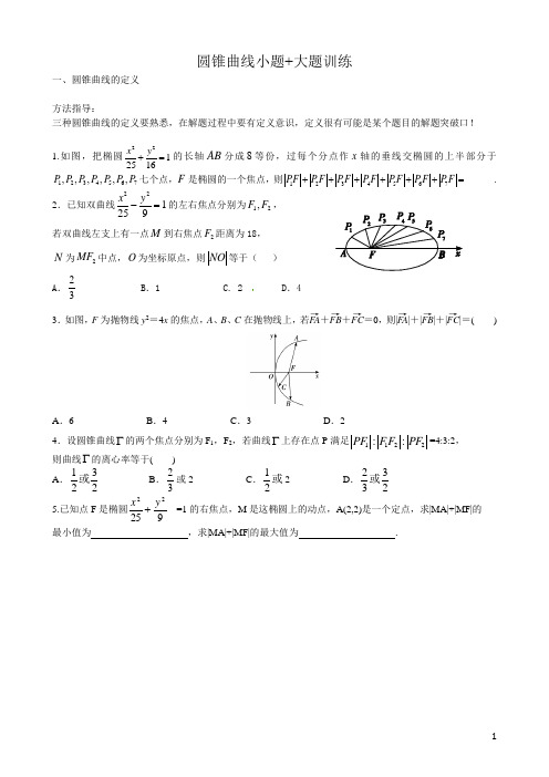 圆锥曲线小题+大题训练(基础)