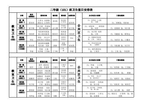 101班卫生安排表