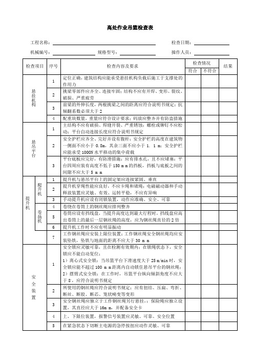 高处作业吊篮检 检查表