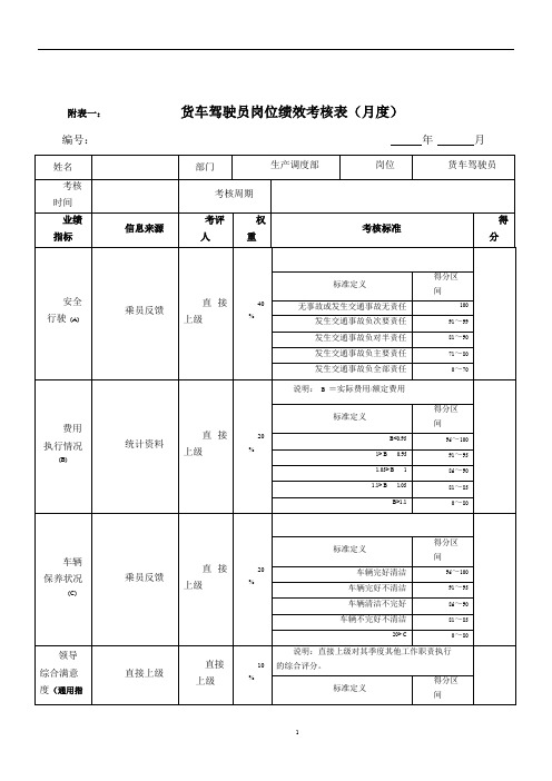 货车驾驶员岗位绩效考核表