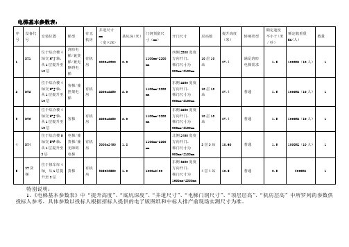 电梯基本参数表