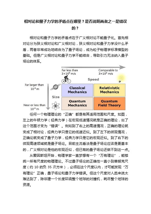 相对论和量子力学的矛盾点在哪里？是否说明两者之一是错误的？