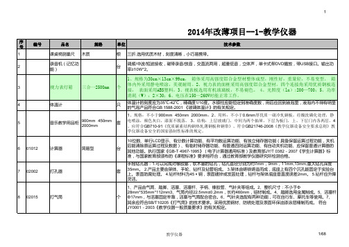 2014年改薄项目--1-教学仪器