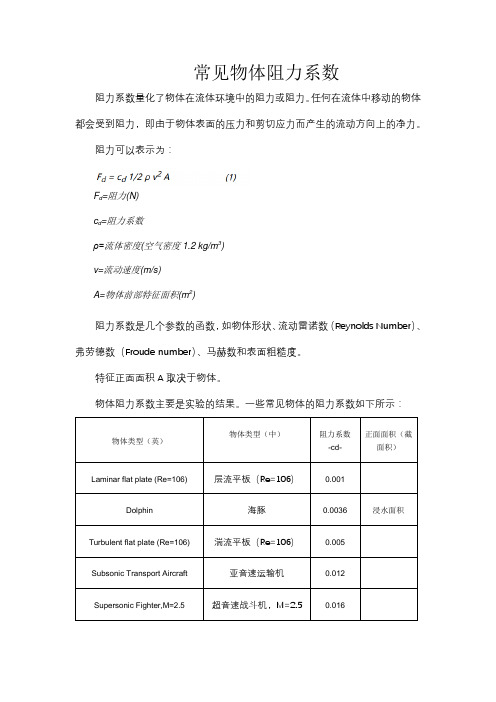 一些常见物体的阻力系数