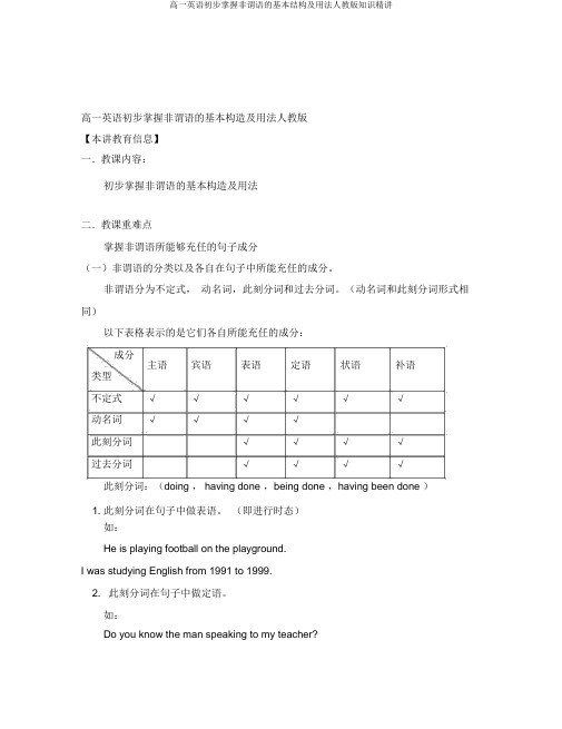 高一英语初步掌握非谓语的基本结构及用法人教版知识精讲