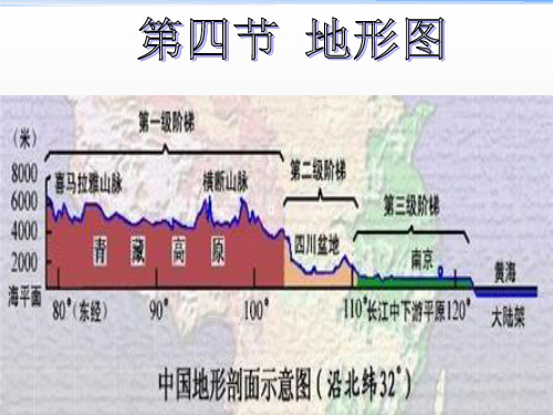 七年级上册地理地形图共34张