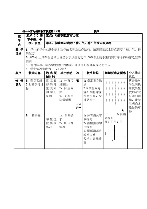 武术(1)基本手型,手法,步型 