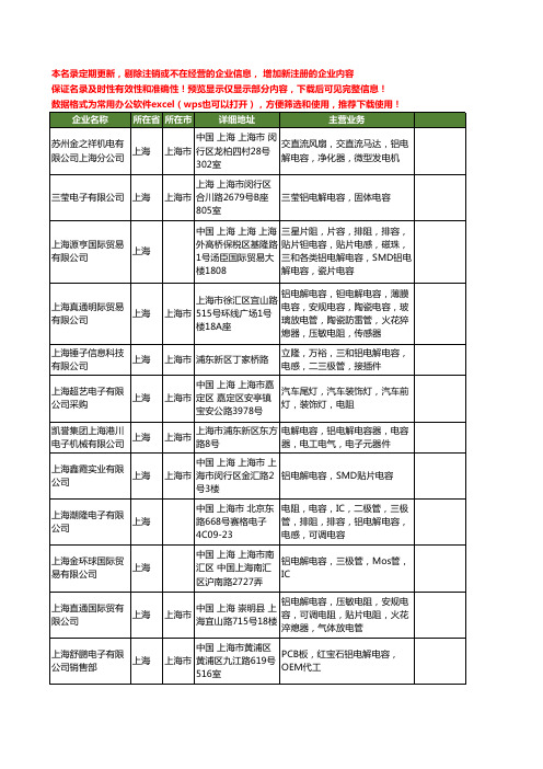 新版上海市铝电解电容工商企业公司商家名录名单联系方式大全72家