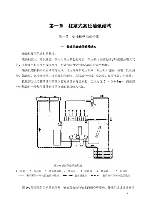 汽车用柴油机高压油泵培训资料