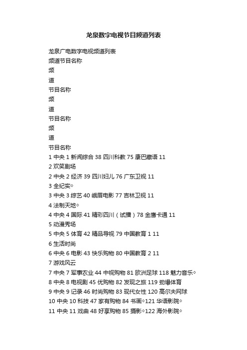 龙泉数字电视节目频道列表