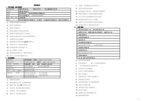 阅卷老师最喜欢的“高考英语表达法”